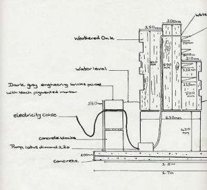 Construction drawing