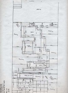 Layout plan